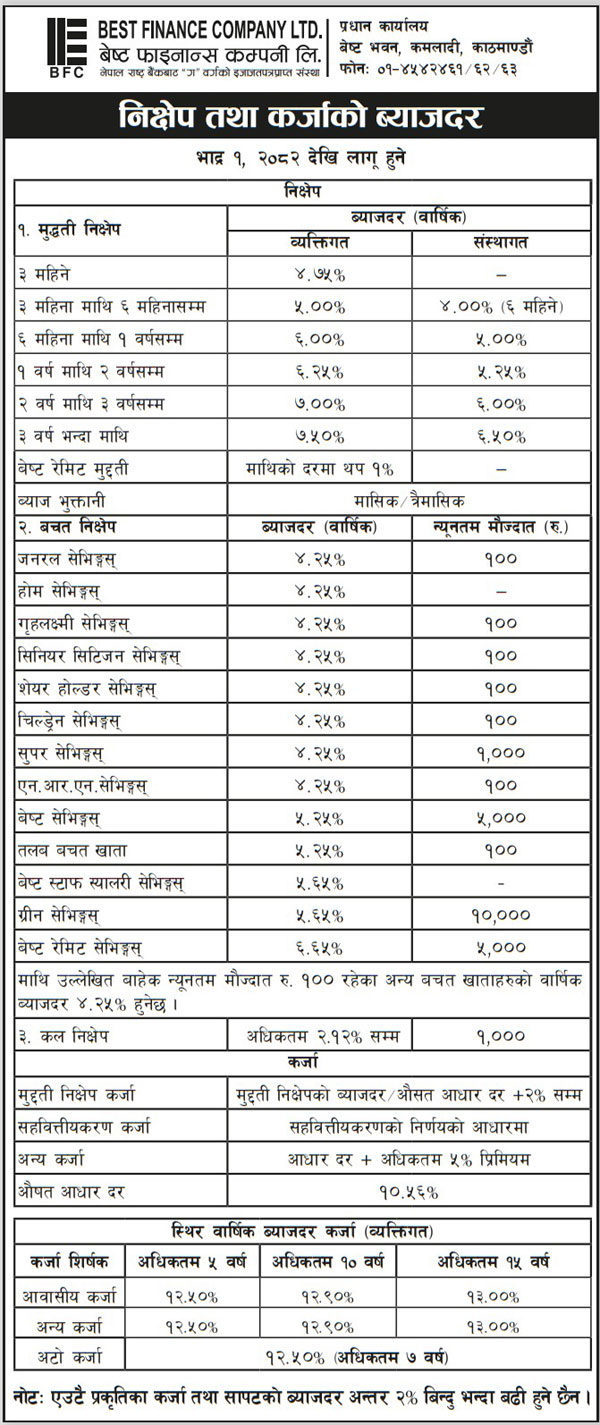 Notice