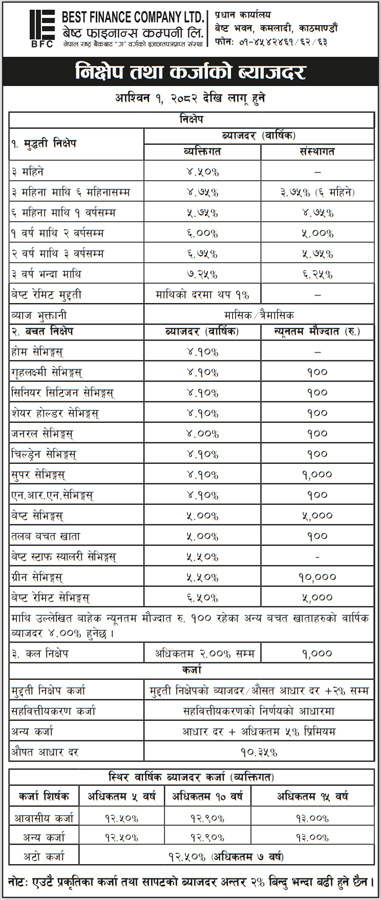 Notice