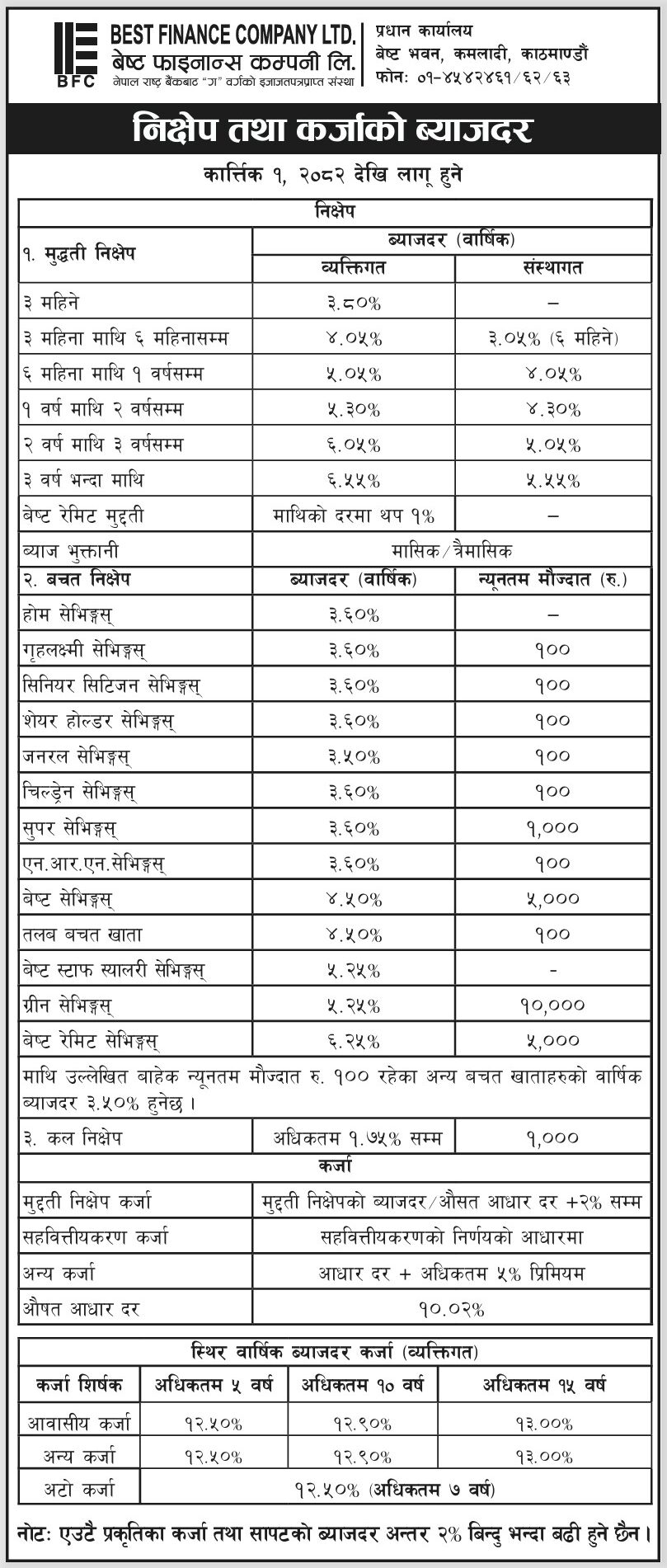 Notice